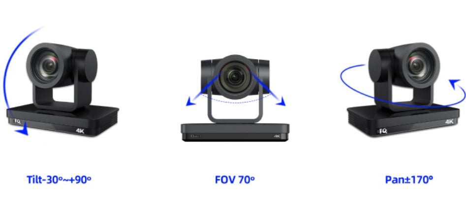 camera product shown at 3 different angles