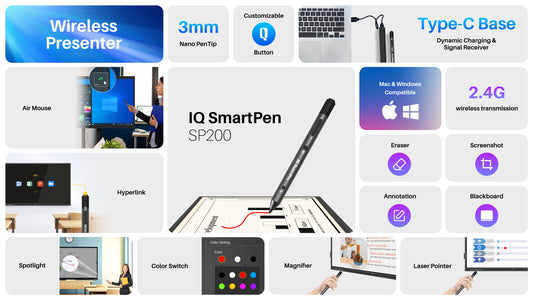 Infographic of smart pen features