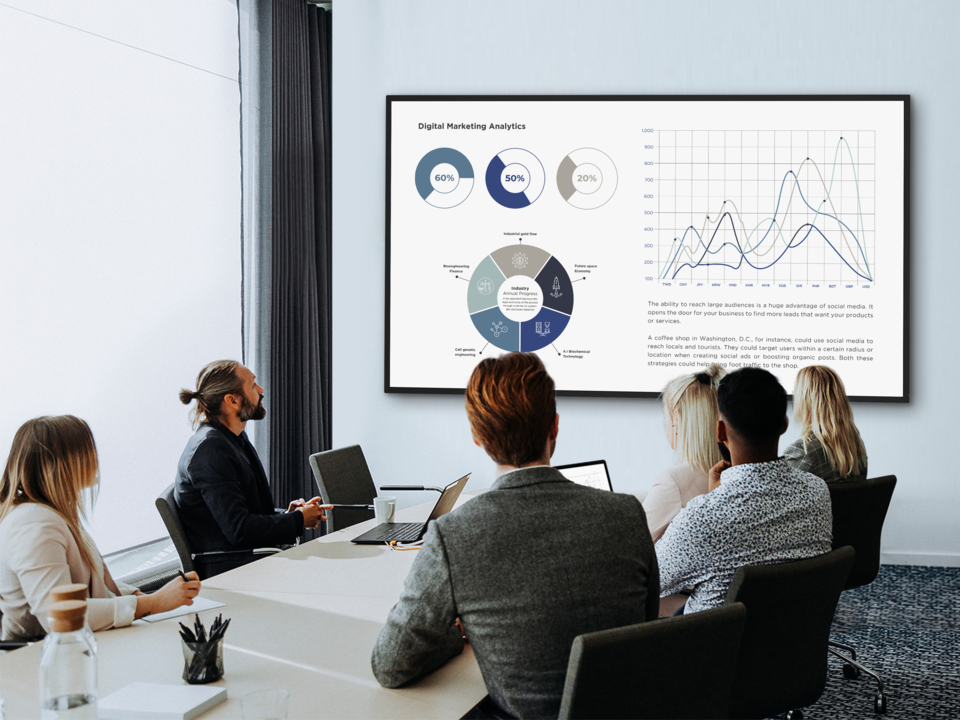 example of display screen in a corporate meeting setting