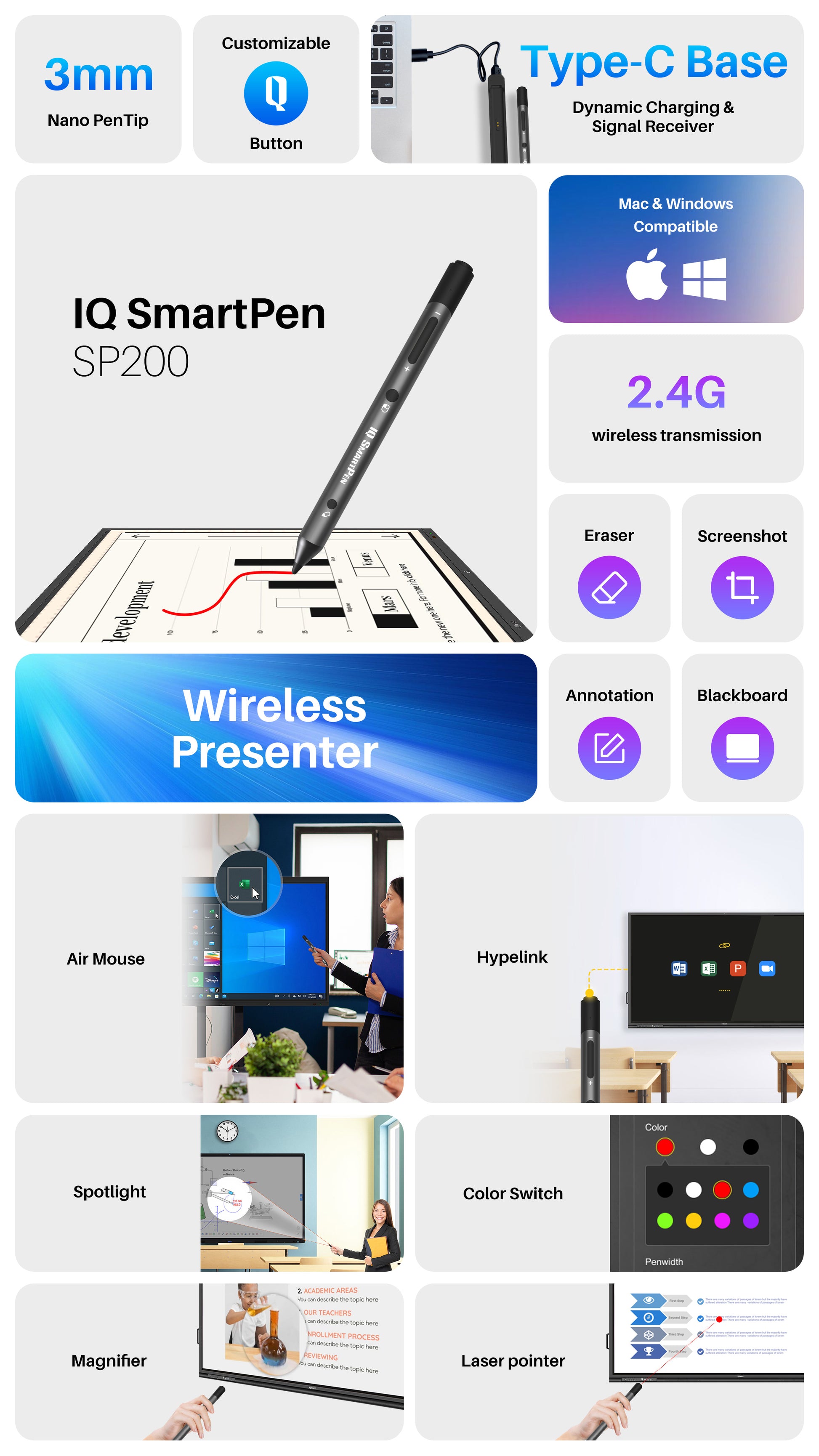 Portrait view of infographic of smart pen