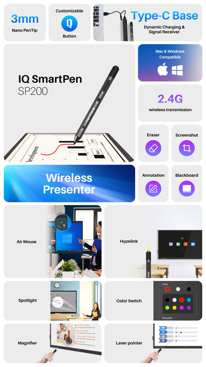Portrait view of infographic of smart pen