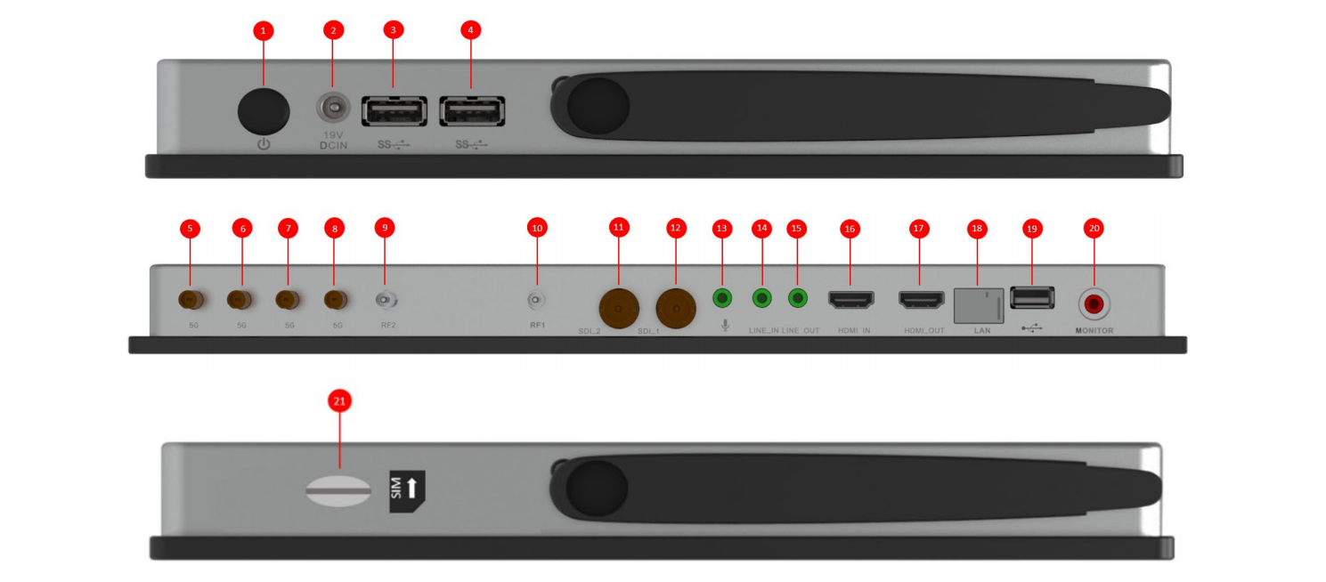 Lecture capture systems ports image