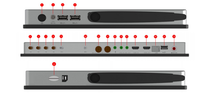 Lecture capture systems ports image