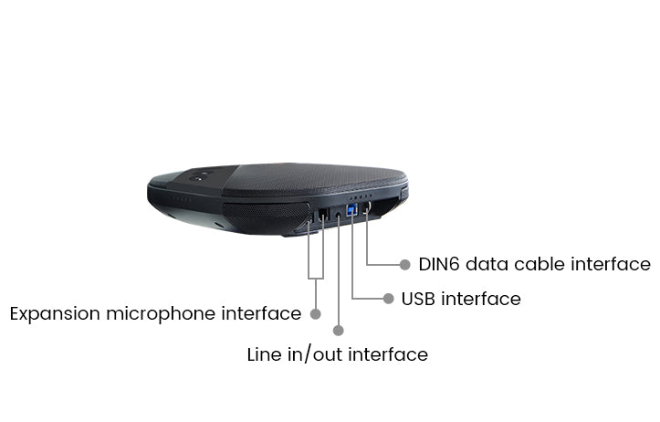 back of microphone with input ports