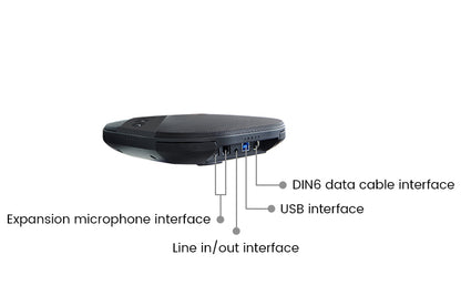 back of microphone with input ports