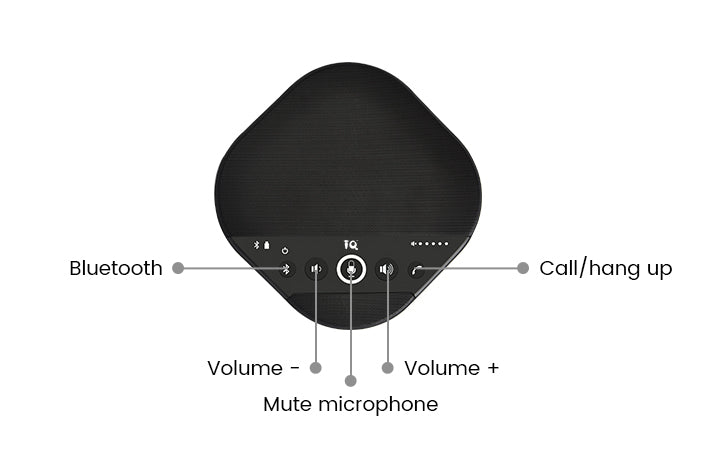 buttons on front of microphones