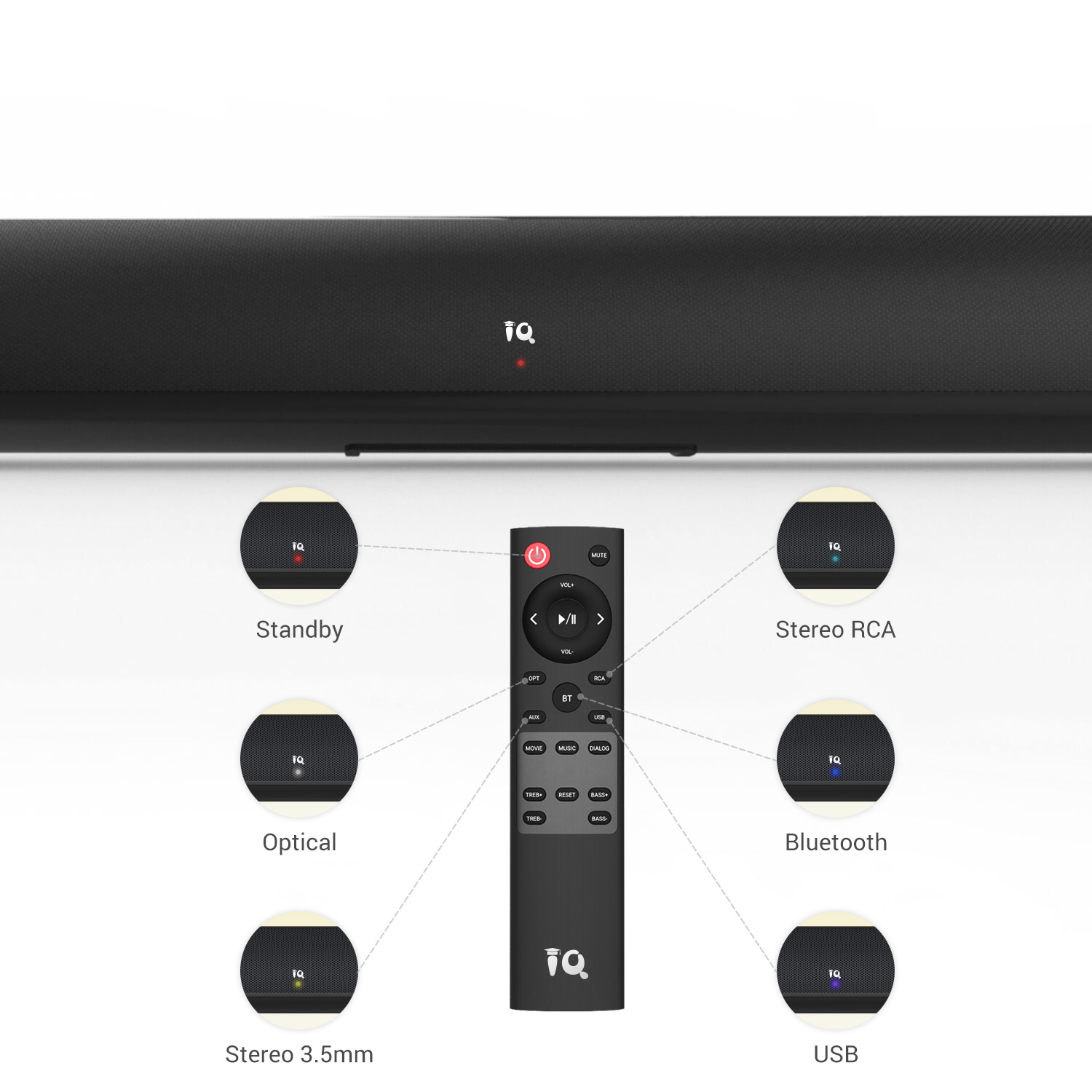 remote control for soundbar