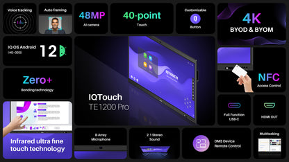 image of the IQ touch interactive panel product with detail on features
